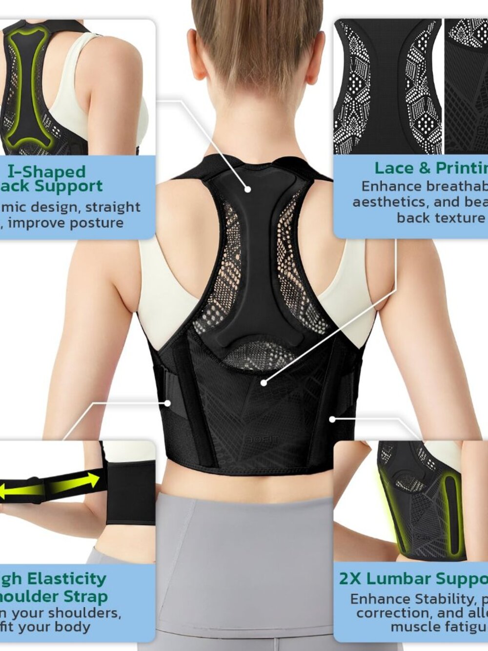 Posture Corrector - Picture 3 of 8